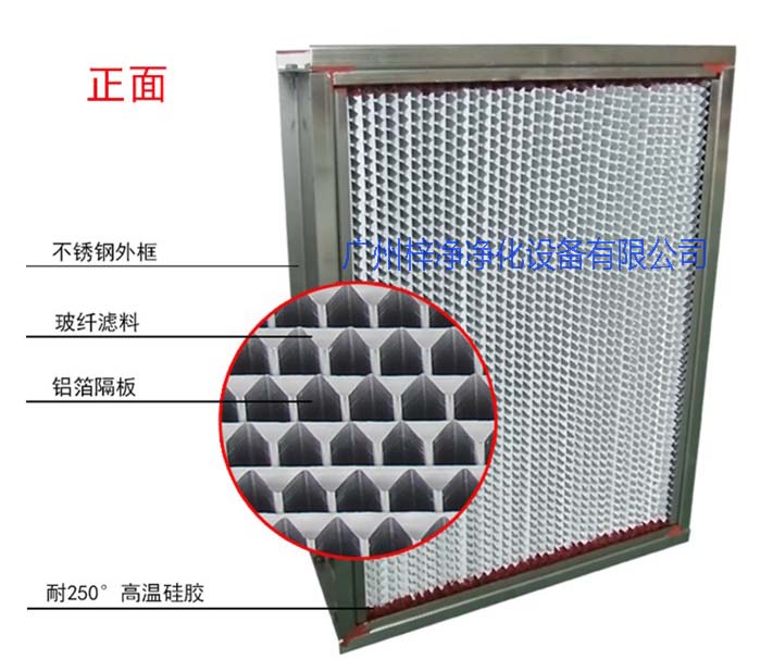 烘箱耐高溫過濾器、烤箱耐高溫過濾器圖解
